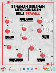 Aktiviti Fizikal - Senaman Bebanan Menggunakan Bola Fitball